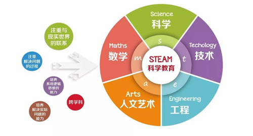 TOYI童裝品牌定位案例,童裝品牌定位