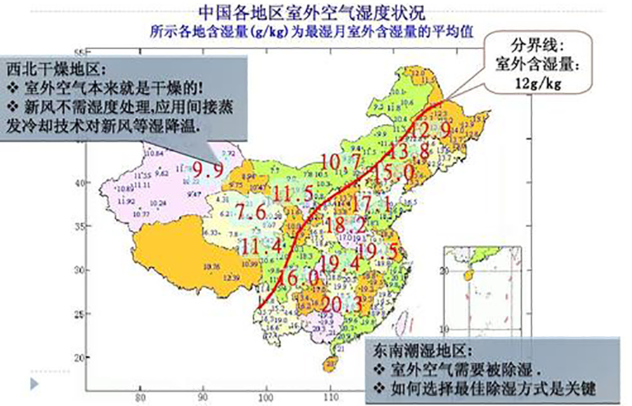 空調(diào)品牌戰(zhàn)略分析